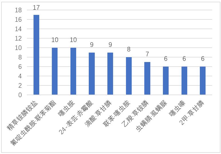 1.3.jpg 1.3.jpg